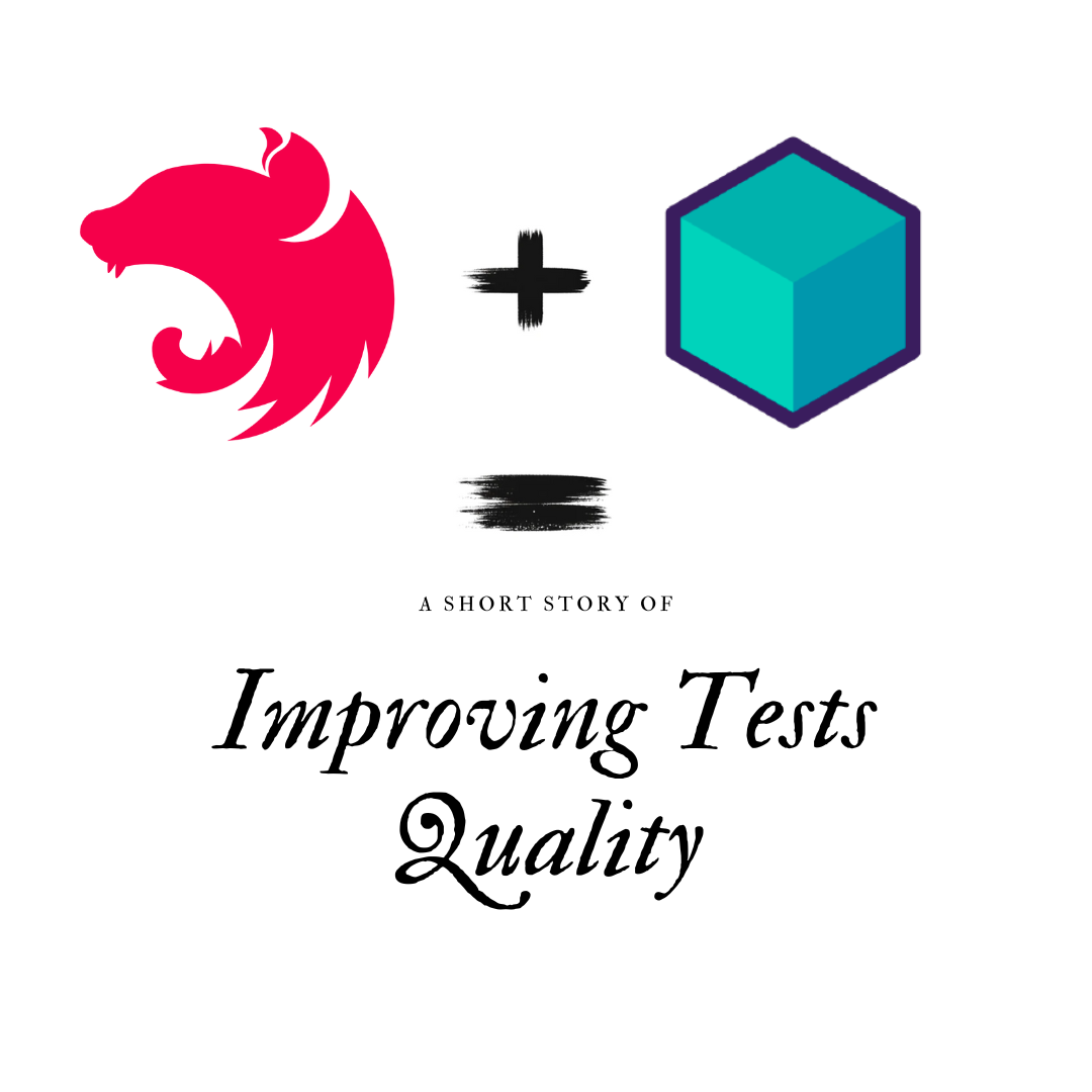 Testing Architecture